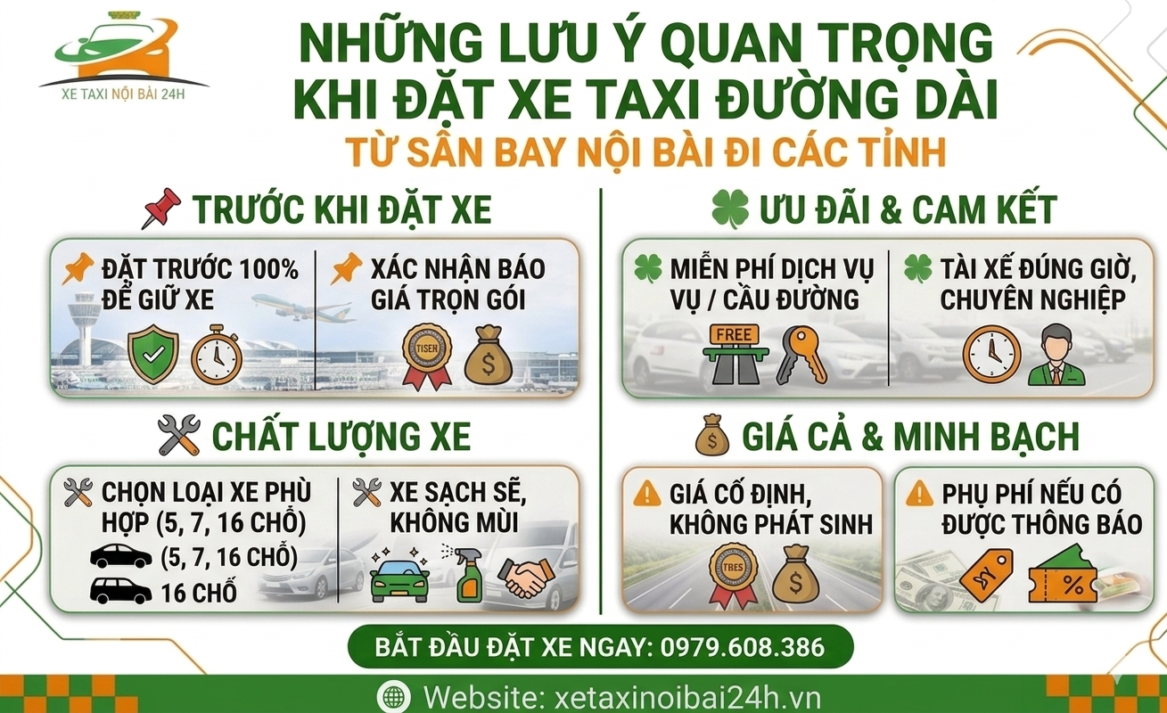 Những lưu ý quan trọng khi đặt xe taxi đường dài từ sân bay Nội Bài đi các tỉnh 1 Gemini Generated Image yner5cyner5cyner